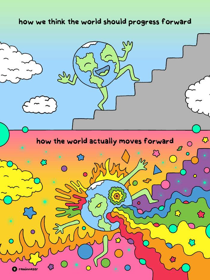 HOW EARTH ACTUALLY MOVES FORWARD