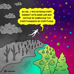 RELIEF FROM THE PAIN BODY