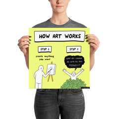 HOW ART WORKS